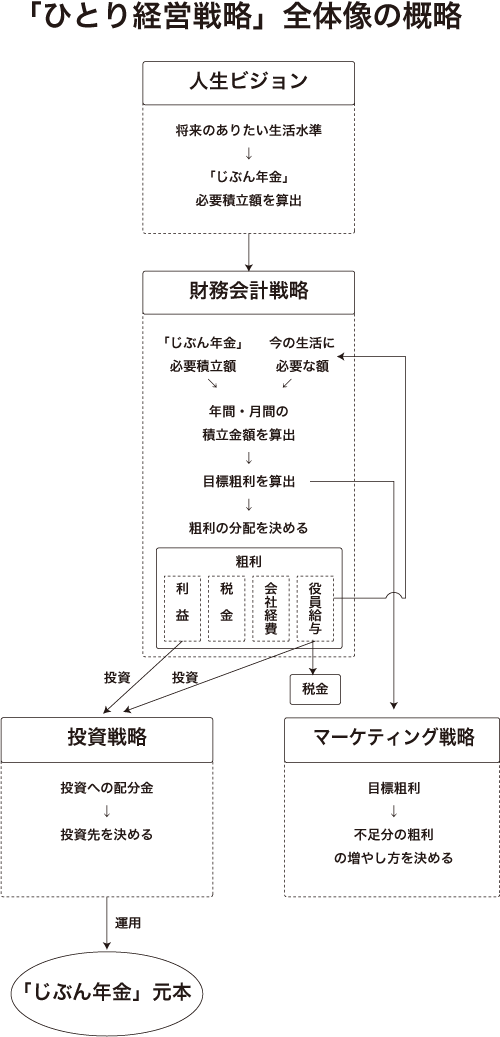 zentaizou_h240926